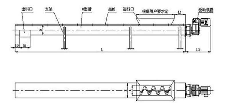 無（wú）軸螺旋輸送機（jī）
