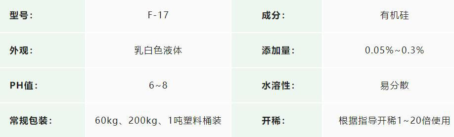 有機矽消泡（pào）劑應用